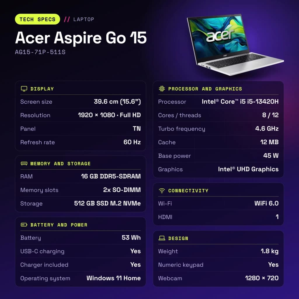 Portátil Acer Aspire Go 15 16GB/512GB 15,6 polegadas FHD Intel Core i5-13420H DDR5 SSD NVMe M.2 Windows 11 Home Prata AG15-71P-511S - características