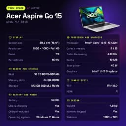 Portátil Acer Aspire Go 15 16GB/512GB 15,6 polegadas FHD Intel Core i5-13420H DDR5 SSD NVMe M.2 Windows 11 Home Prata AG15-71P-511S - características