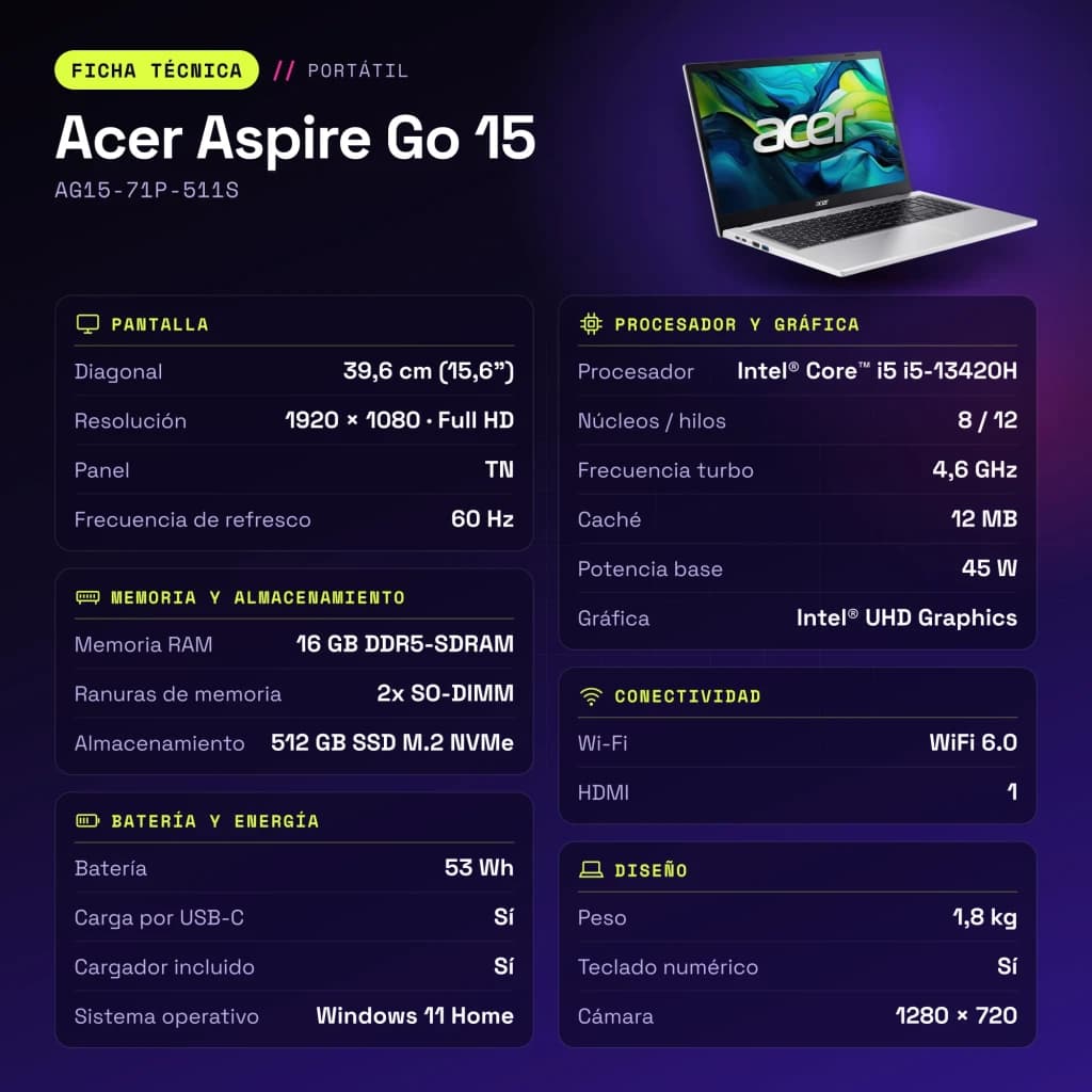 Portátil Acer Aspire Go 15 16GB/512GB 15,6 polegadas FHD Intel Core i5-13420H DDR5 SSD NVMe M.2 Windows 11 Home Prata AG15-71P-511S - características