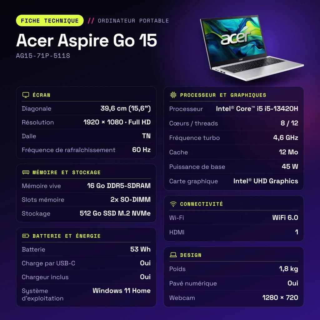 Portátil Acer Aspire Go 15 16GB/512GB 15,6 polegadas FHD Intel Core i5-13420H DDR5 SSD NVMe M.2 Windows 11 Home Prata AG15-71P-511S - características