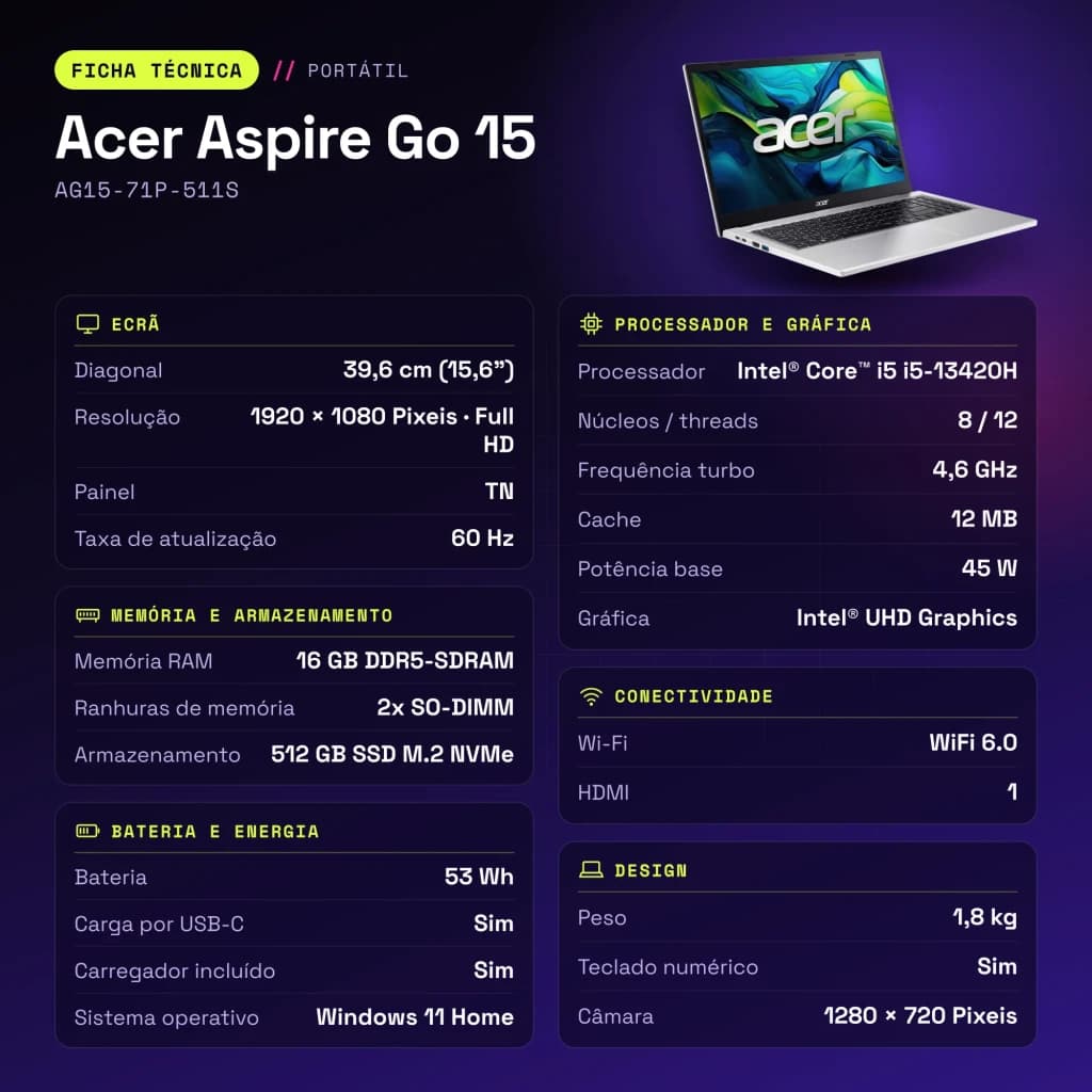 Portátil Acer Aspire Go 15 16GB/512GB 15,6 polegadas FHD Intel Core i5-13420H DDR5 SSD NVMe M.2 Windows 11 Home Prata AG15-71P-511S - características