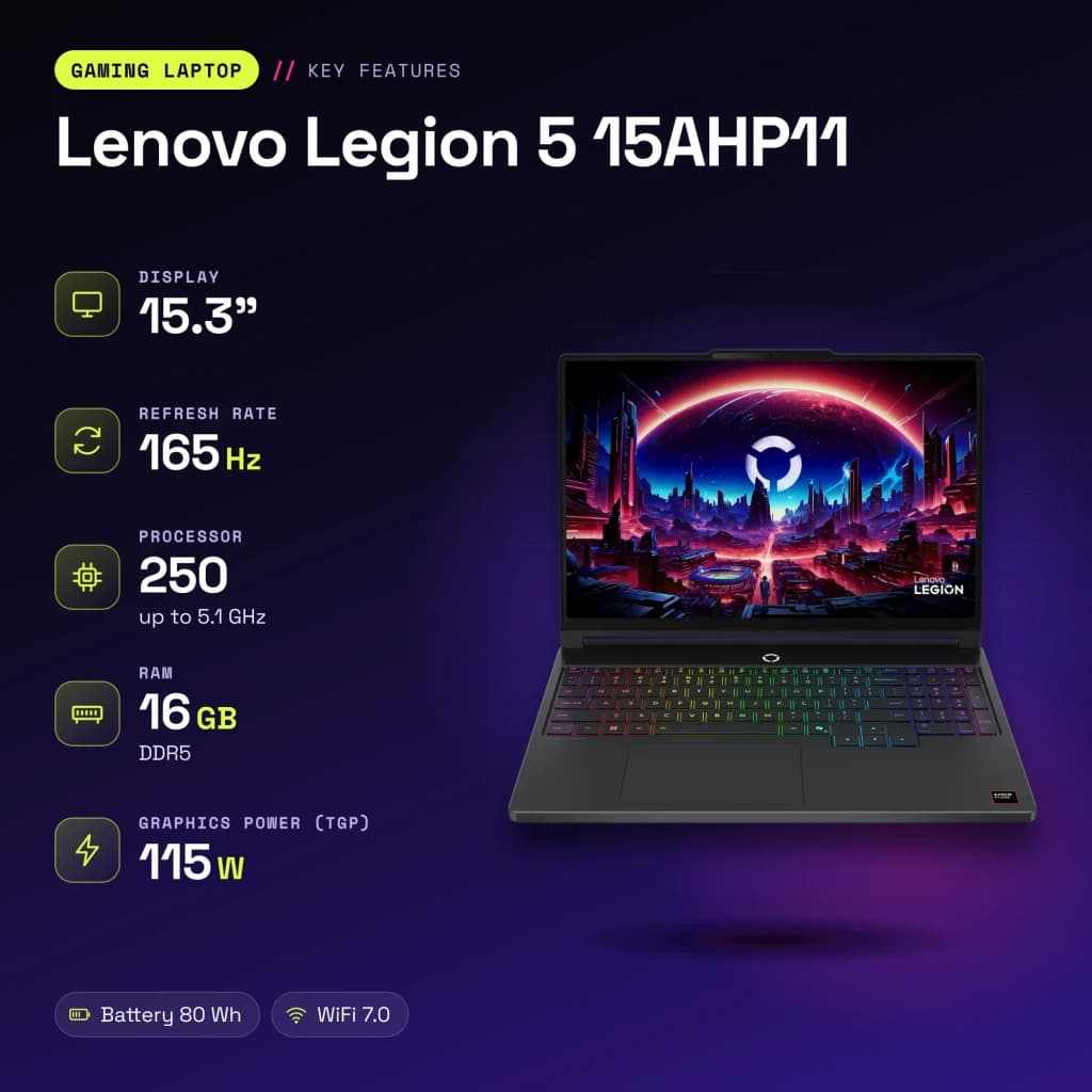 Portátil Lenovo Legion 5 16GB/512GB RTX 5050 15.3 pulgadas OLED WQXGA AMD Ryzen 7 250 SSD NVMe PCIe 4.0 Windows 11 Home Negro 15AHP11 - características