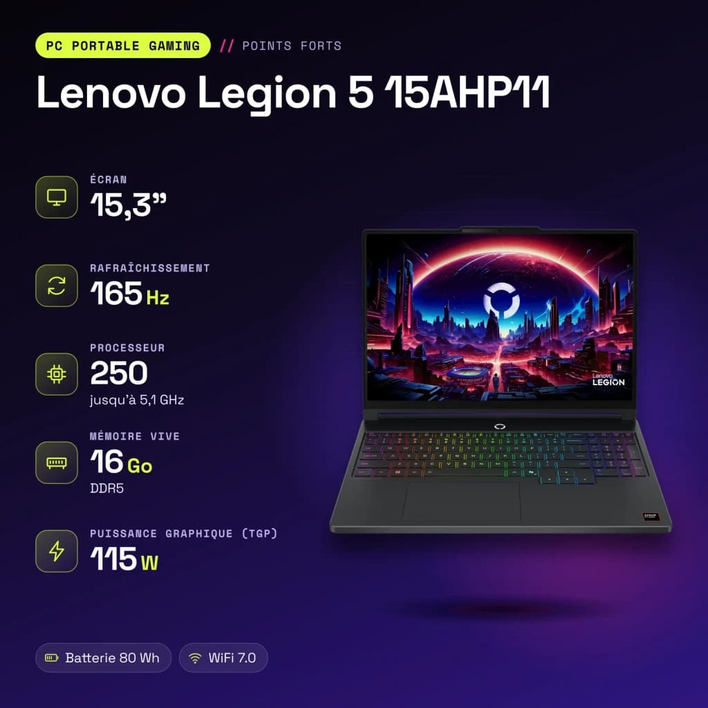 Portátil Lenovo Legion 5 16GB/512GB RTX 5050 15.3 pulgadas OLED WQXGA AMD Ryzen 7 250 SSD NVMe PCIe 4.0 Windows 11 Home Negro 15AHP11 - características