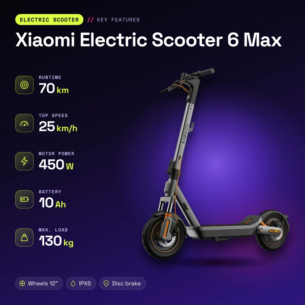 Trottinette Électrique Xiaomi Electric Scooter 6 Max 450W 70km 25km/h 12 pouces Noir - caractéristiques