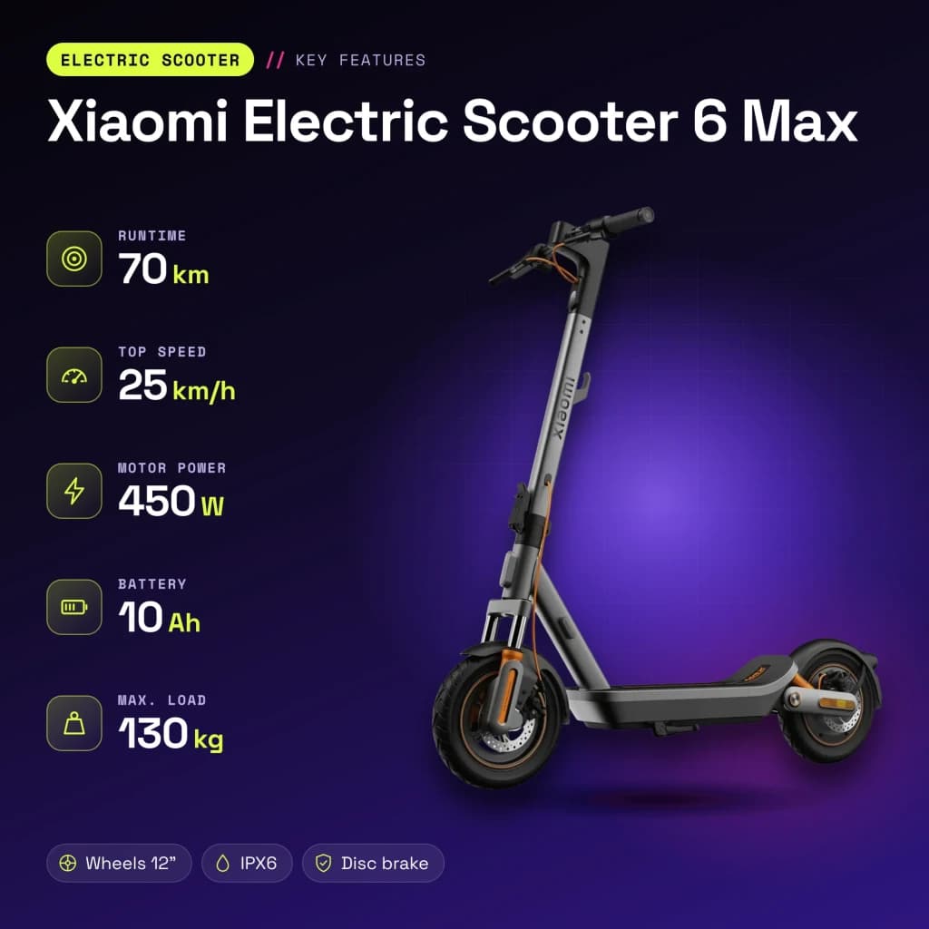 Trottinette Électrique Xiaomi Electric Scooter 6 Max 450W 70km 25km/h 12 pouces Noir - caractéristiques