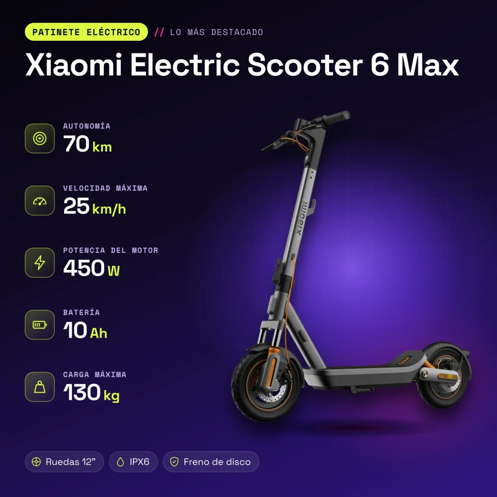 Trottinette Électrique Xiaomi Electric Scooter 6 Max 450W 70km 25km/h 12 pouces Noir - caractéristiques