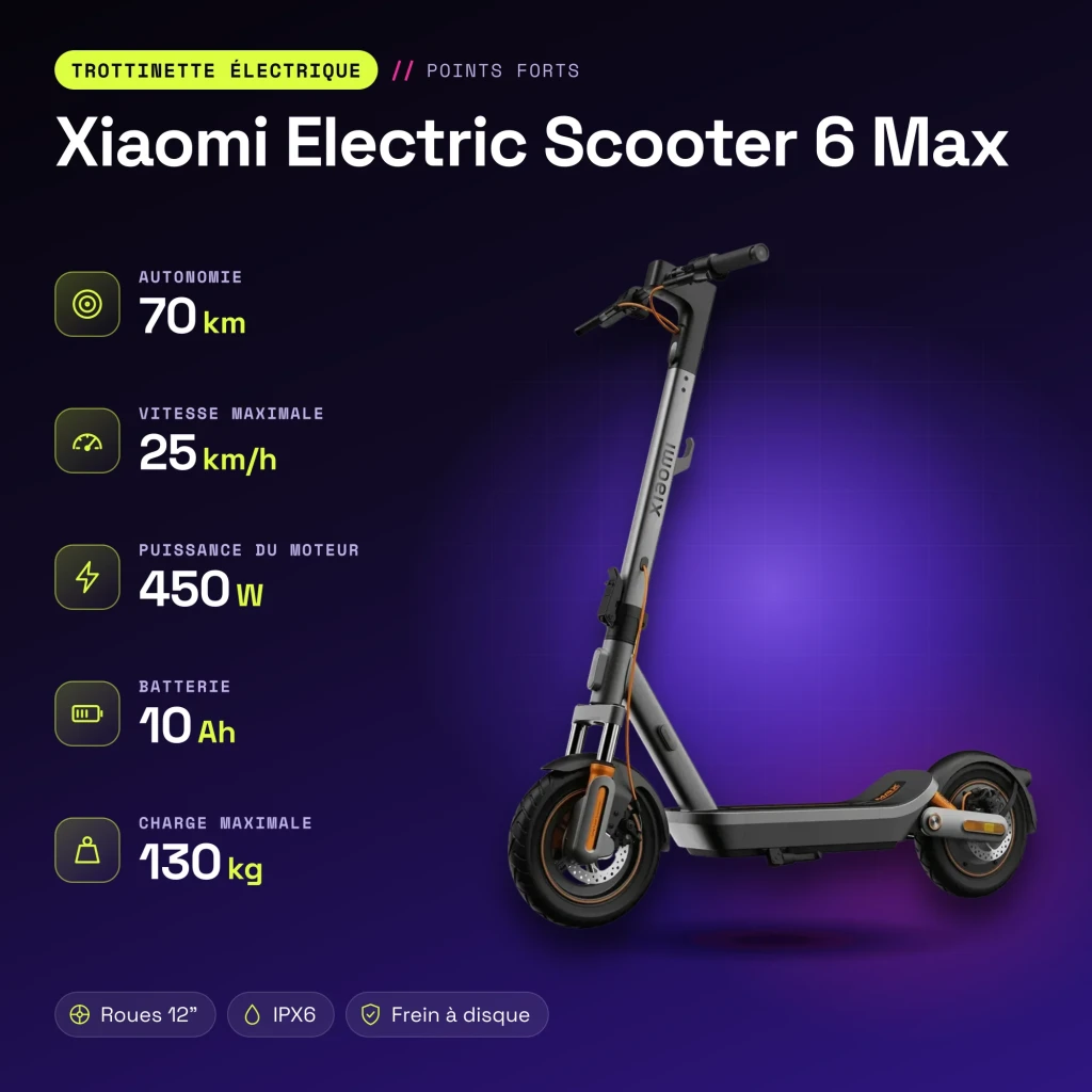 Trottinette Électrique Xiaomi Electric Scooter 6 Max 450W 70km 25km/h 12 pouces Noir - caractéristiques