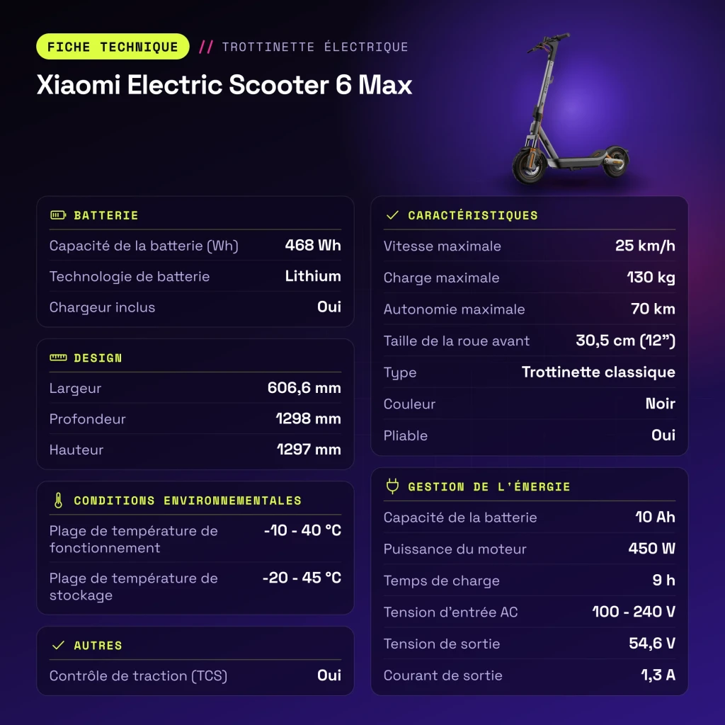Trottinette Électrique Xiaomi Electric Scooter 6 Max 450W 70km 25km/h 12 pouces Noir - caractéristiques