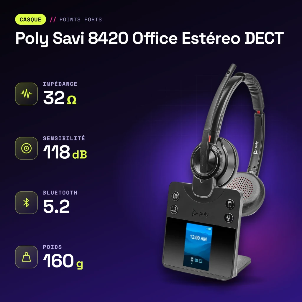 Auriculares Poly Savi 8420 Office Estéreo DECT Cancelación de Ruido Activo Diadema Negro - características