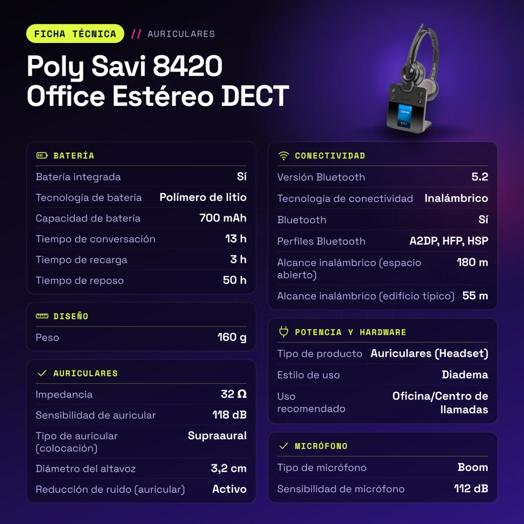 Auriculares Poly Savi 8420 Office Estéreo DECT Cancelación de Ruido Activo Diadema Negro - características