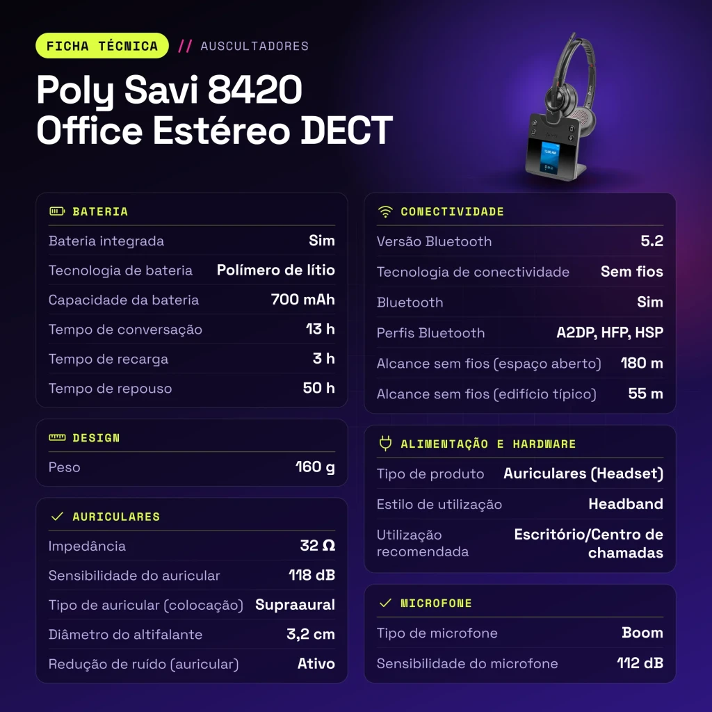 Auriculares Poly Savi 8420 Office Estéreo DECT Cancelación de Ruido Activo Diadema Negro - características