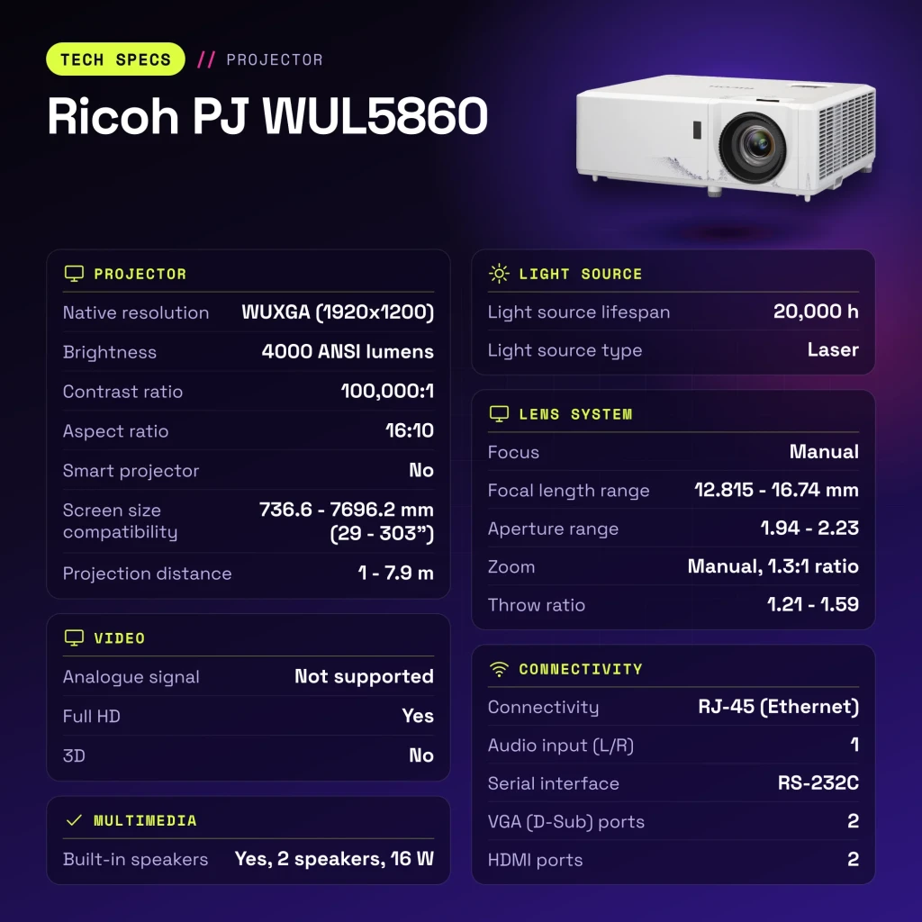 Projetor Ricoh PJ Laser WUXGA 1920x1200 4000 Lúmens ANSI DLP Branco WUL5860 - características