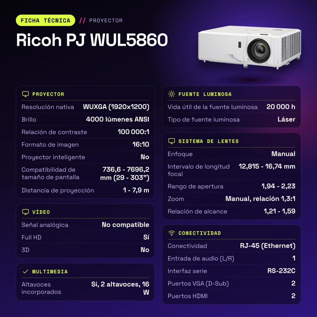 Projetor Ricoh PJ Laser WUXGA 1920x1200 4000 Lúmens ANSI DLP Branco WUL5860 - características