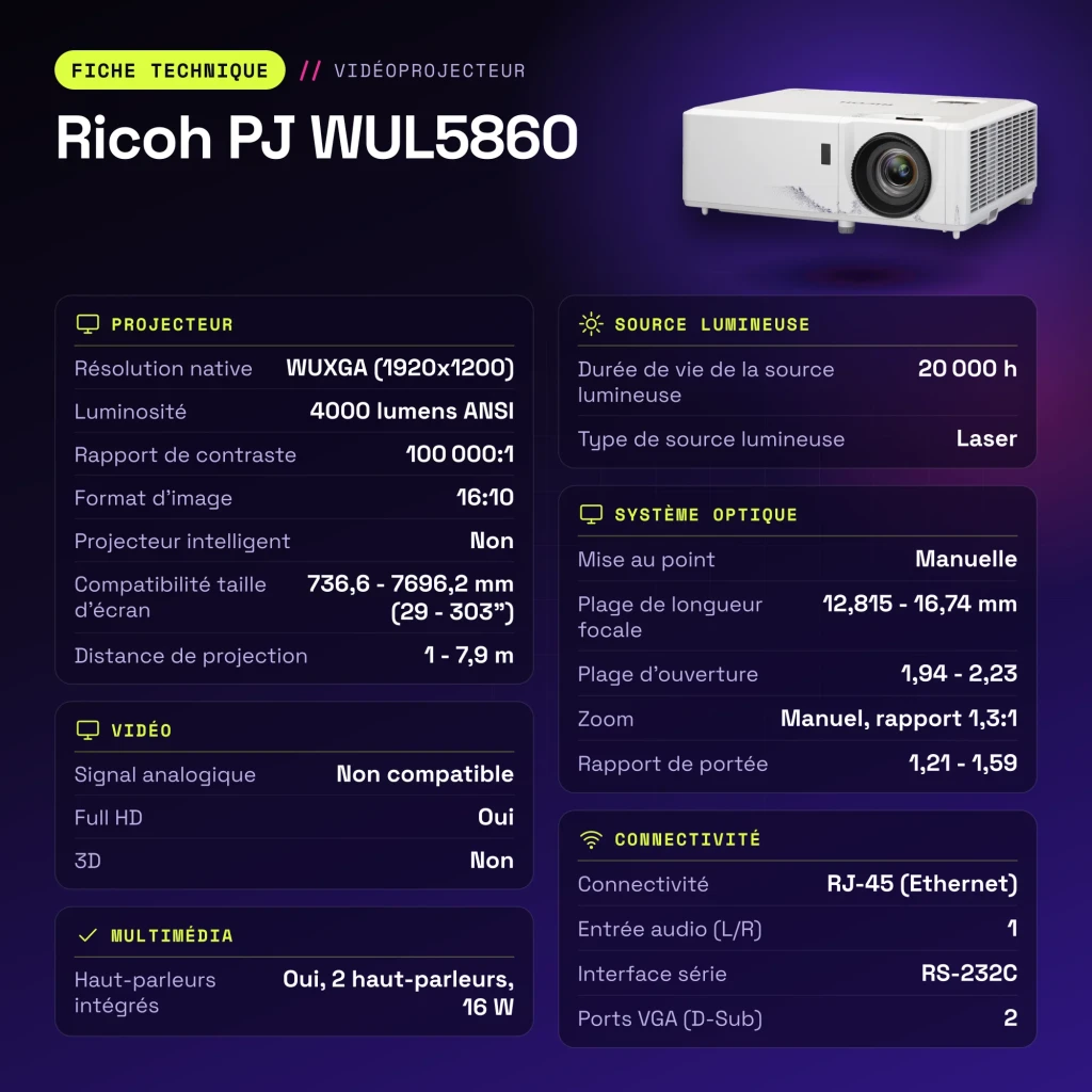 Projetor Ricoh PJ Laser WUXGA 1920x1200 4000 Lúmens ANSI DLP Branco WUL5860 - características