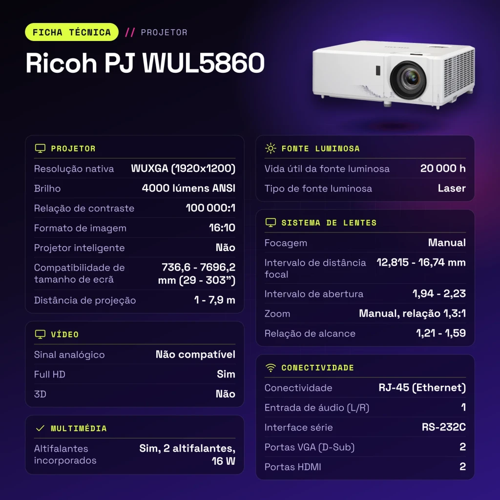 Projetor Ricoh PJ Laser WUXGA 1920x1200 4000 Lúmens ANSI DLP Branco WUL5860 - características