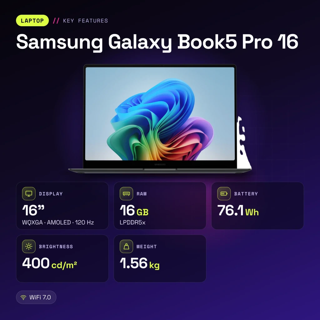 PC portable Samsung Galaxy Book5 Pro 16 16 Go/512 Go 16 pouces AMOLED Tactile Intel Core Ultra 5 226V SSD NVMe Gris - caractéristiques