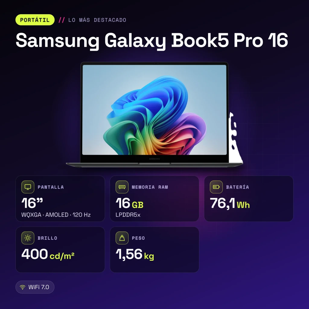 PC portable Samsung Galaxy Book5 Pro 16 16 Go/512 Go 16 pouces AMOLED Tactile Intel Core Ultra 5 226V SSD NVMe Gris - caractéristiques