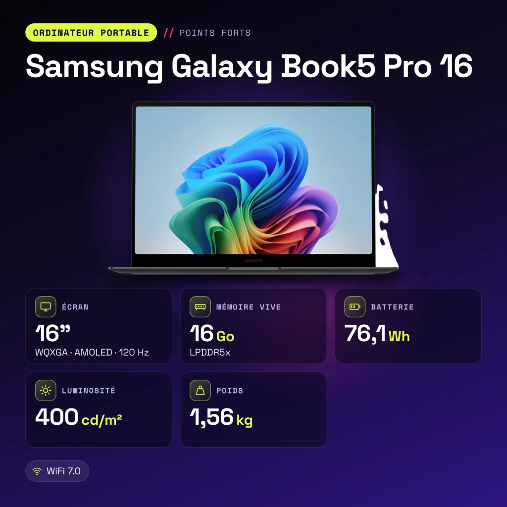 PC portable Samsung Galaxy Book5 Pro 16 16 Go/512 Go 16 pouces AMOLED Tactile Intel Core Ultra 5 226V SSD NVMe Gris - caractéristiques