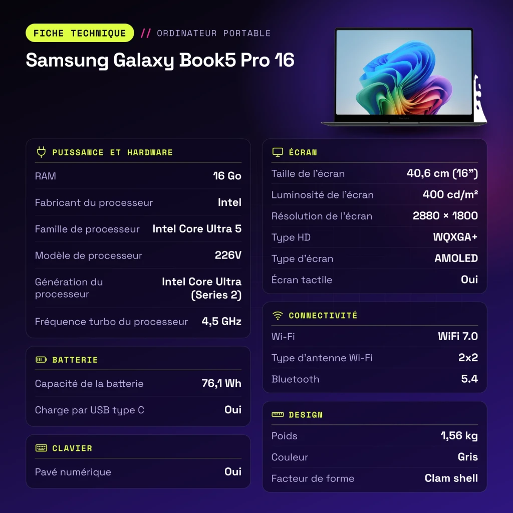 PC portable Samsung Galaxy Book5 Pro 16 16 Go/512 Go 16 pouces AMOLED Tactile Intel Core Ultra 5 226V SSD NVMe Gris - caractéristiques