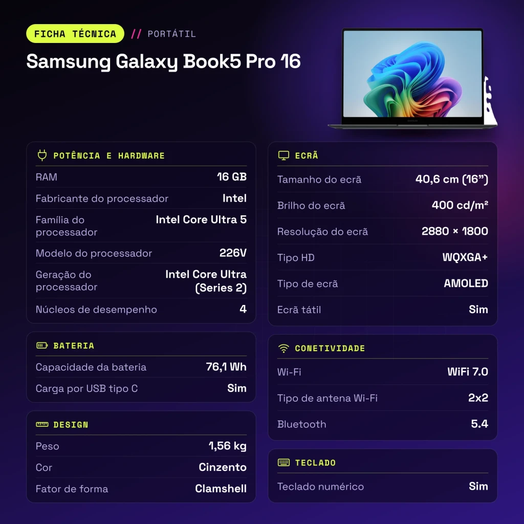 PC portable Samsung Galaxy Book5 Pro 16 16 Go/512 Go 16 pouces AMOLED Tactile Intel Core Ultra 5 226V SSD NVMe Gris - caractéristiques