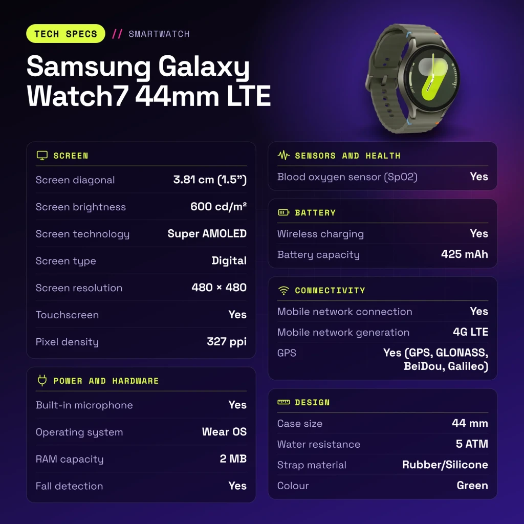 Samsung Galaxy Watch7 44mm LTE Vert NFC - caractéristiques