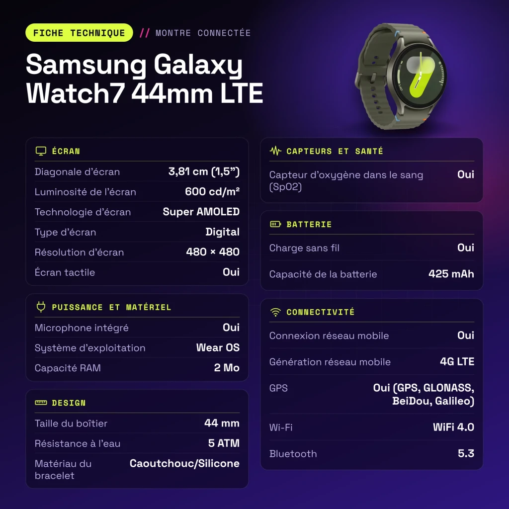 Samsung Galaxy Watch7 44mm LTE Vert NFC - caractéristiques