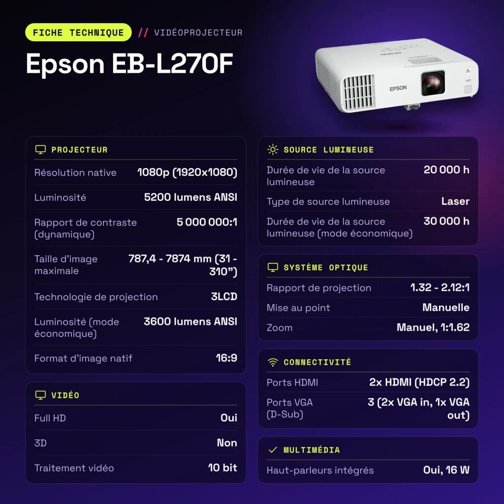 Projetor Epson Laser 20000h 1080p Full HD 5200 Lúmens ANSI 3LCD Branco EB-L270F - características
