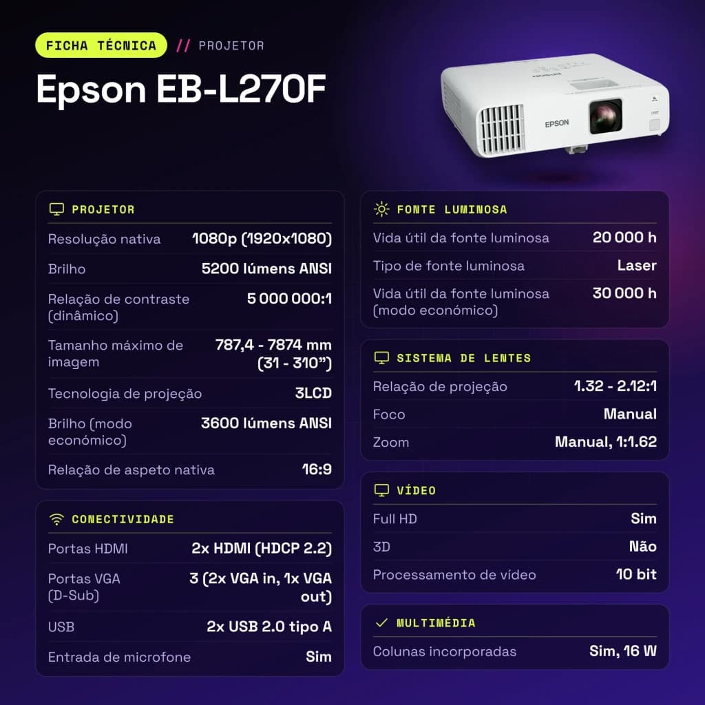 Projetor Epson Laser 20000h 1080p Full HD 5200 Lúmens ANSI 3LCD Branco EB-L270F - características