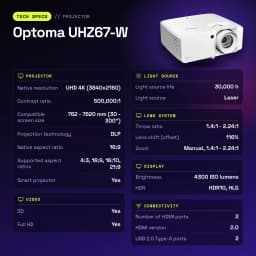 Proyector Optoma Láser DLP 4K UHD 4300 Lúmenes ISO Blanco UHZ67-W - características