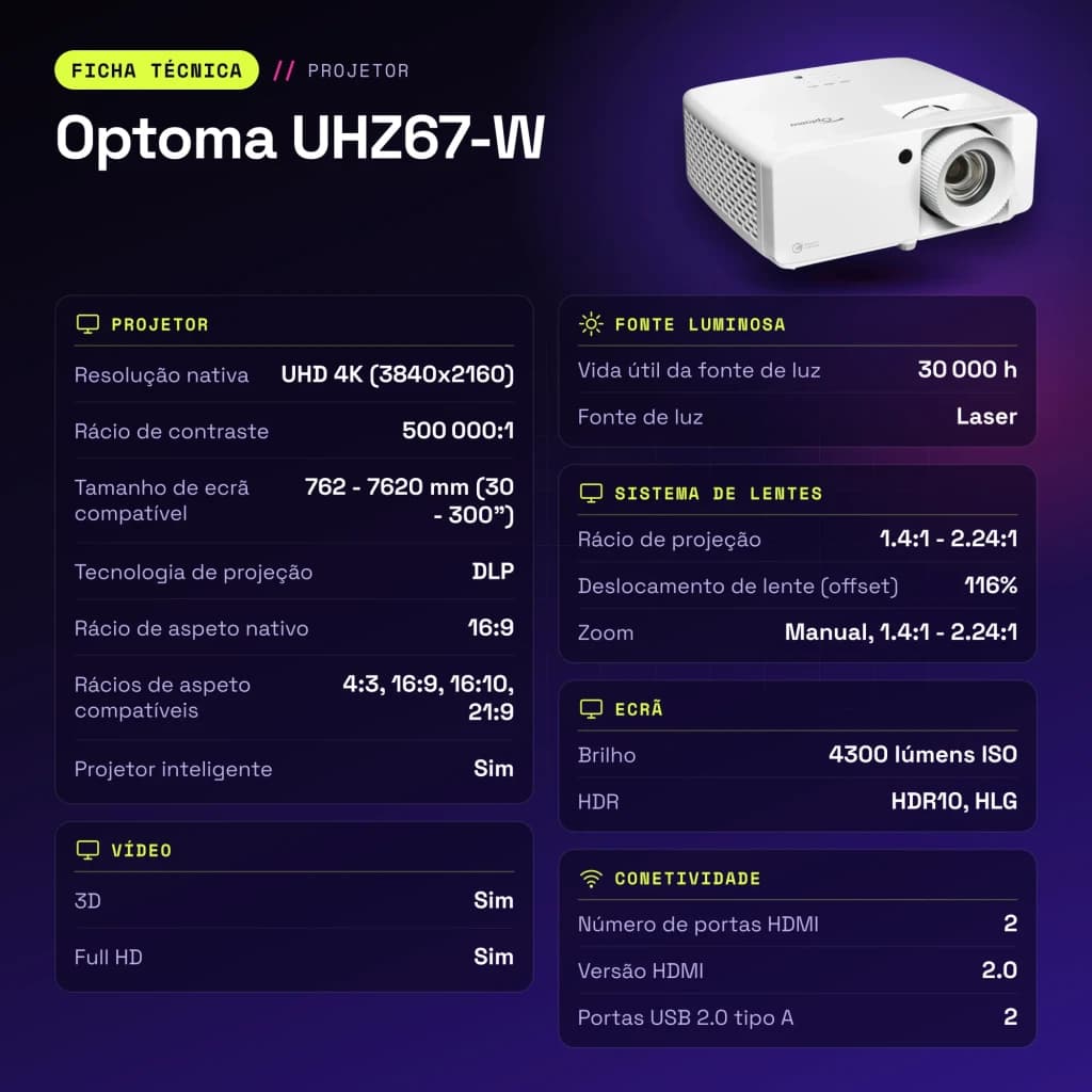 Proyector Optoma Láser DLP 4K UHD 4300 Lúmenes ISO Blanco UHZ67-W - características