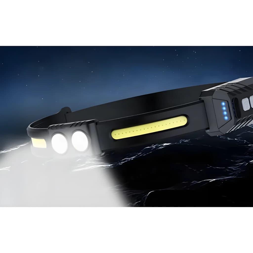 Lampe frontale Superfire HE03 Noir Rechargeable USB-C 540 lumens 45 m, détail: deux LED avant allumées et bande COB jaune