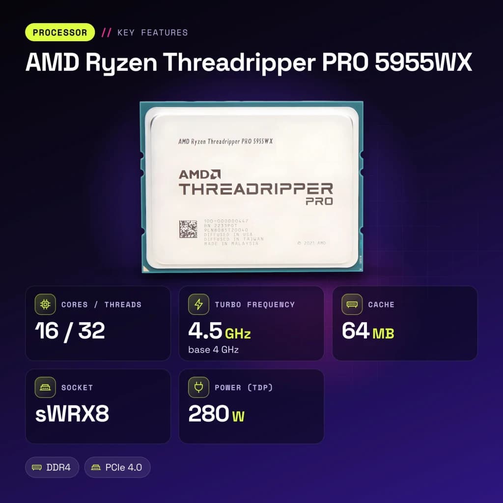 AMD Ryzen Threadripper PRO 5955WX 16 Cœurs sWRX8 Tray - caractéristiques
