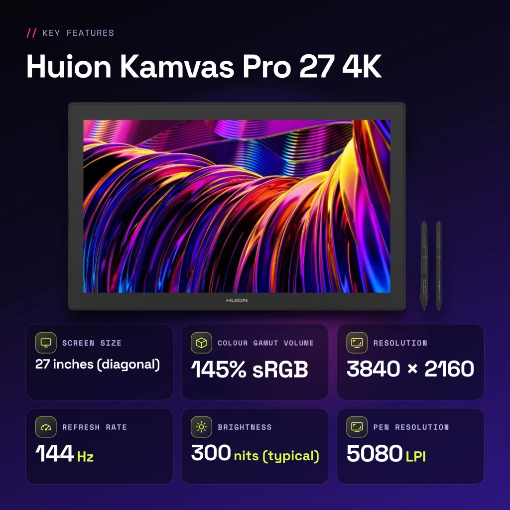 Tableta gráfica Huion Kamvas Pro 27 4K Negro con Pantalla 27 pulgadas UHD - características