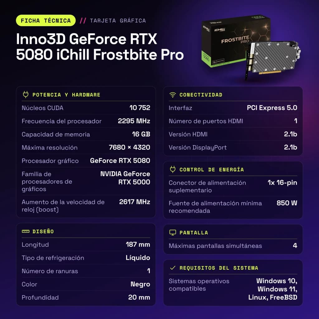 Inno3D GeForce RTX 5080 iChill Frostbite Pro 16GB GDDR7 Negro - características