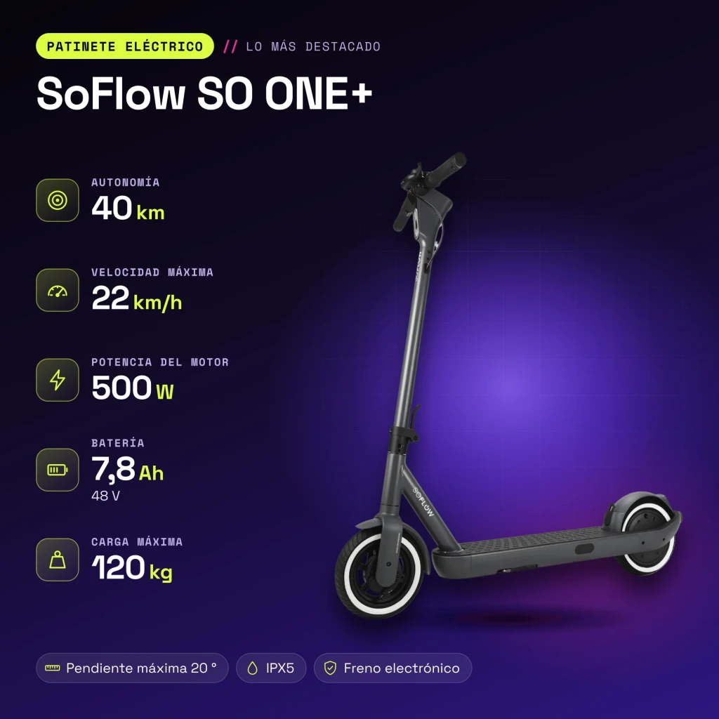 Trottinette Électrique SoFlow SO ONE+ 500W 40km 22km/h Noir - caractéristiques