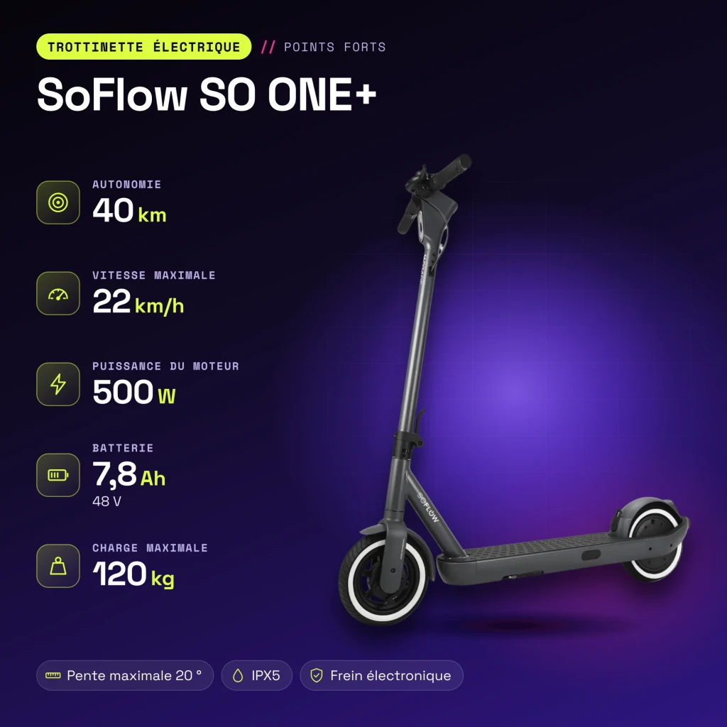 Trottinette Électrique SoFlow SO ONE+ 500W 40km 22km/h Noir - caractéristiques