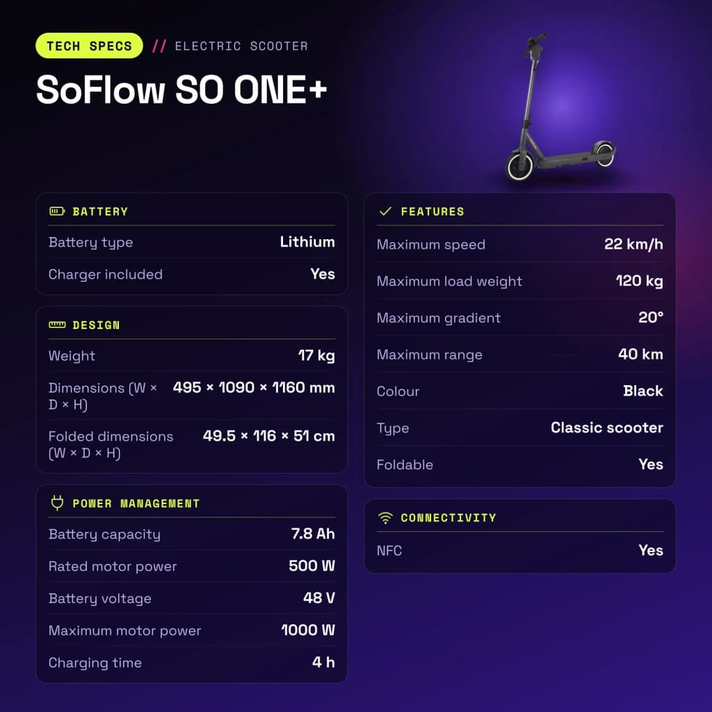 Trottinette Électrique SoFlow SO ONE+ 500W 40km 22km/h Noir - caractéristiques