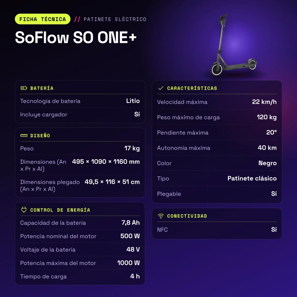 Trottinette Électrique SoFlow SO ONE+ 500W 40km 22km/h Noir - caractéristiques