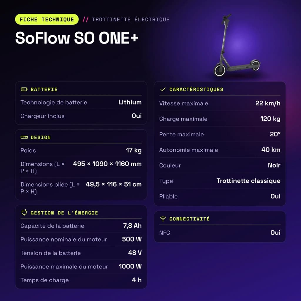 Trottinette Électrique SoFlow SO ONE+ 500W 40km 22km/h Noir - caractéristiques