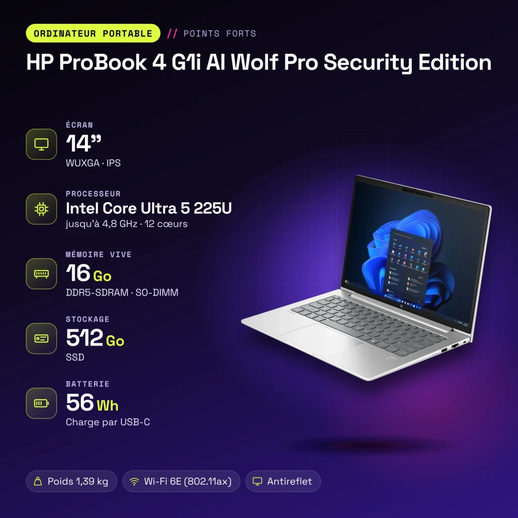 Portátil HP ProBook 4 G1i AI Wolf Pro Security Edition 16GB/512GB 14 polegadas IPS WUXGA Intel Core Ultra 5 225U NVMe Prata - características