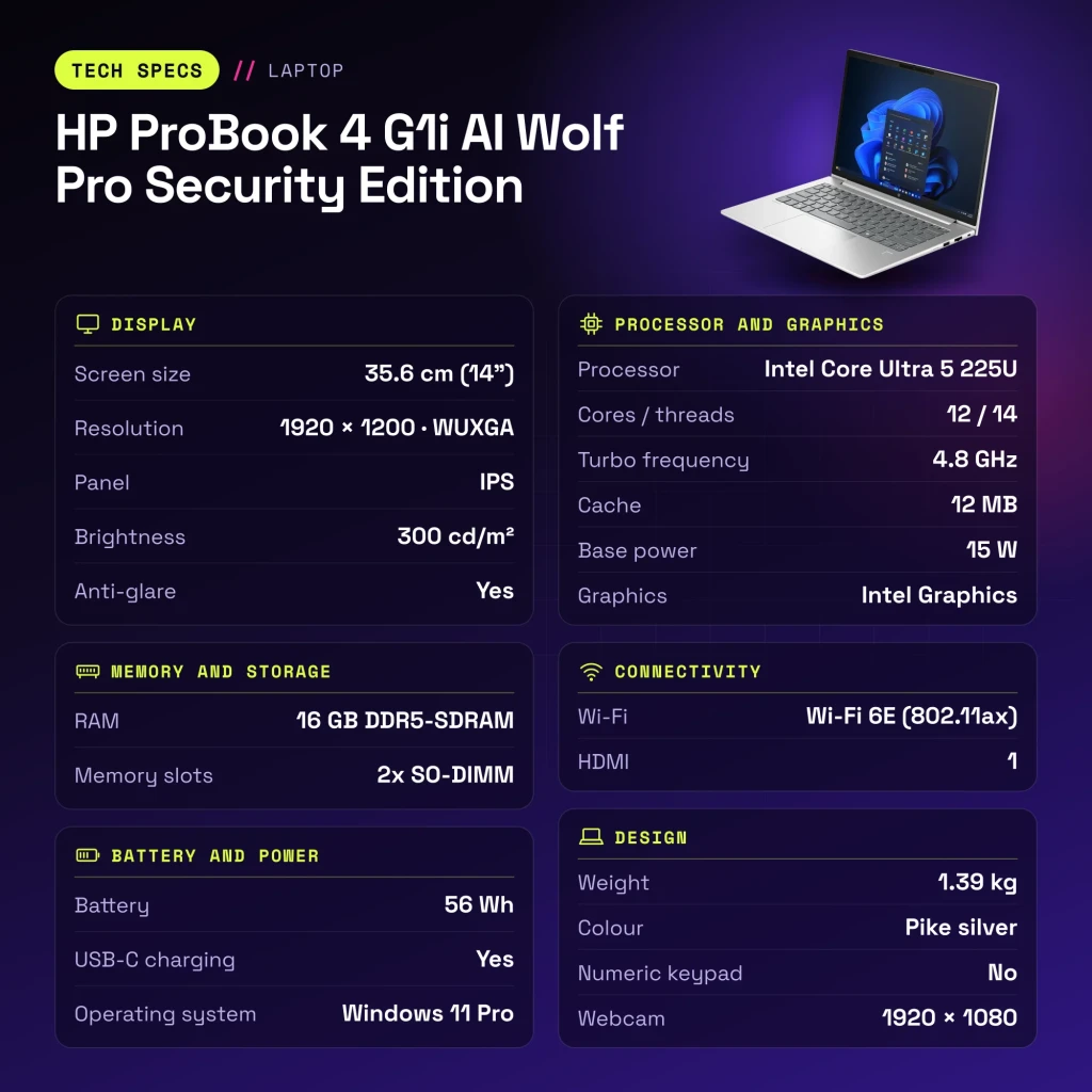 Portátil HP ProBook 4 G1i AI Wolf Pro Security Edition 16GB/512GB 14 polegadas IPS WUXGA Intel Core Ultra 5 225U NVMe Prata - características