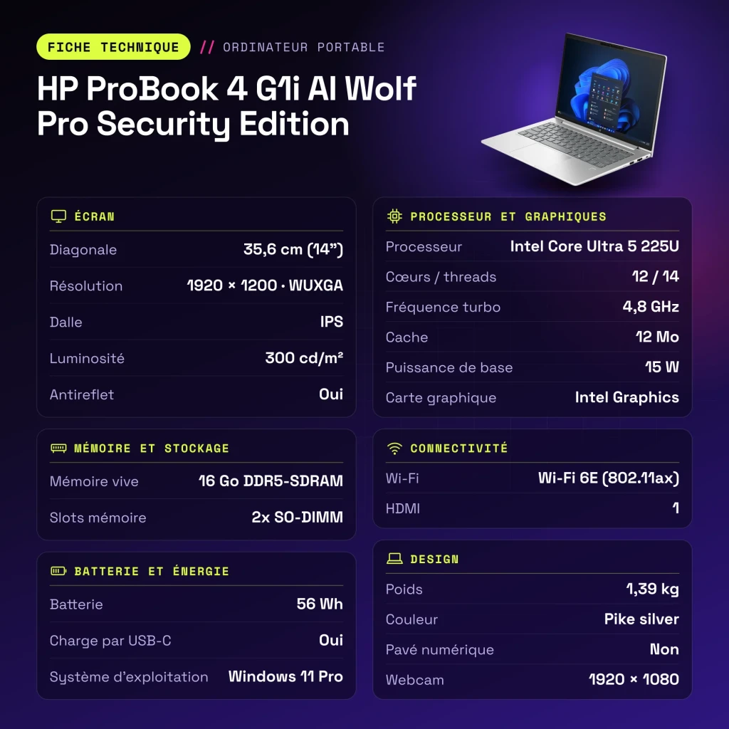 Portátil HP ProBook 4 G1i AI Wolf Pro Security Edition 16GB/512GB 14 polegadas IPS WUXGA Intel Core Ultra 5 225U NVMe Prata - características