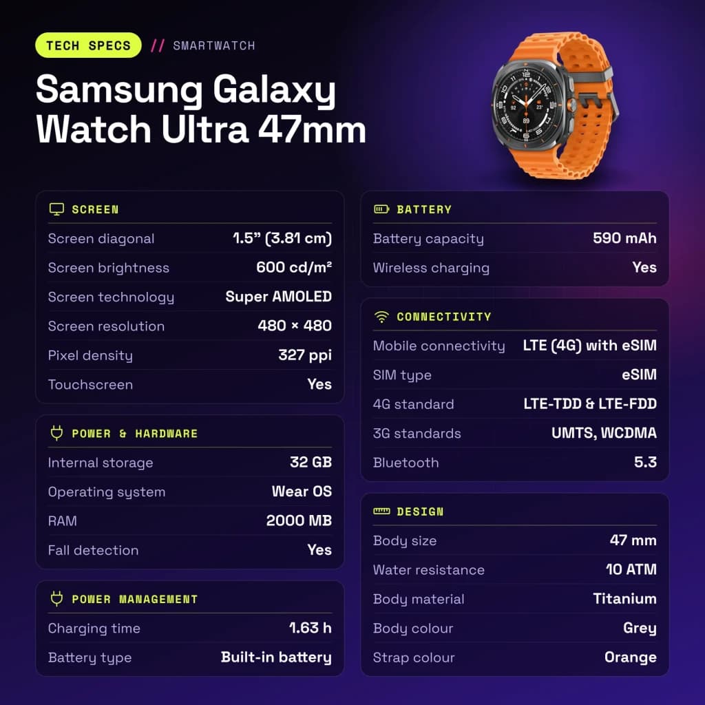 Samsung Galaxy Watch Ultra 47 mm 32 Go GPS + réseau cellulaire Titane Gris/Orange Tension artérielle - caractéristiques