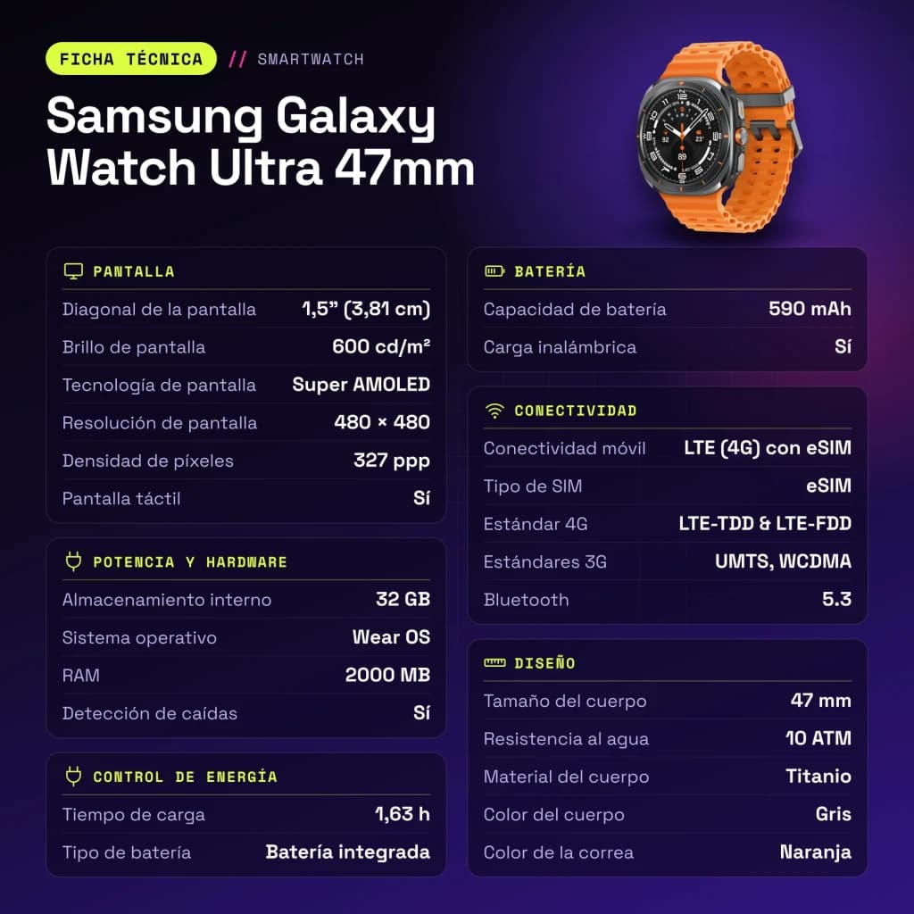 Samsung Galaxy Watch Ultra 47 mm 32 Go GPS + réseau cellulaire Titane Gris/Orange Tension artérielle - caractéristiques