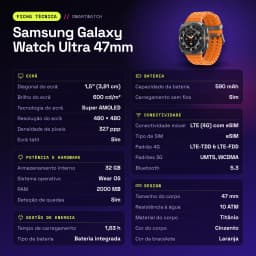 Samsung Galaxy Watch Ultra 47 mm 32 Go GPS + réseau cellulaire Titane Gris/Orange Tension artérielle - caractéristiques