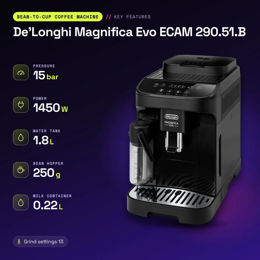 Máquina de Café Superautomática De'Longhi Magnifica Evo 1,8L Moinho Integrado LatteCrema Preto ECAM 290.51.B - características