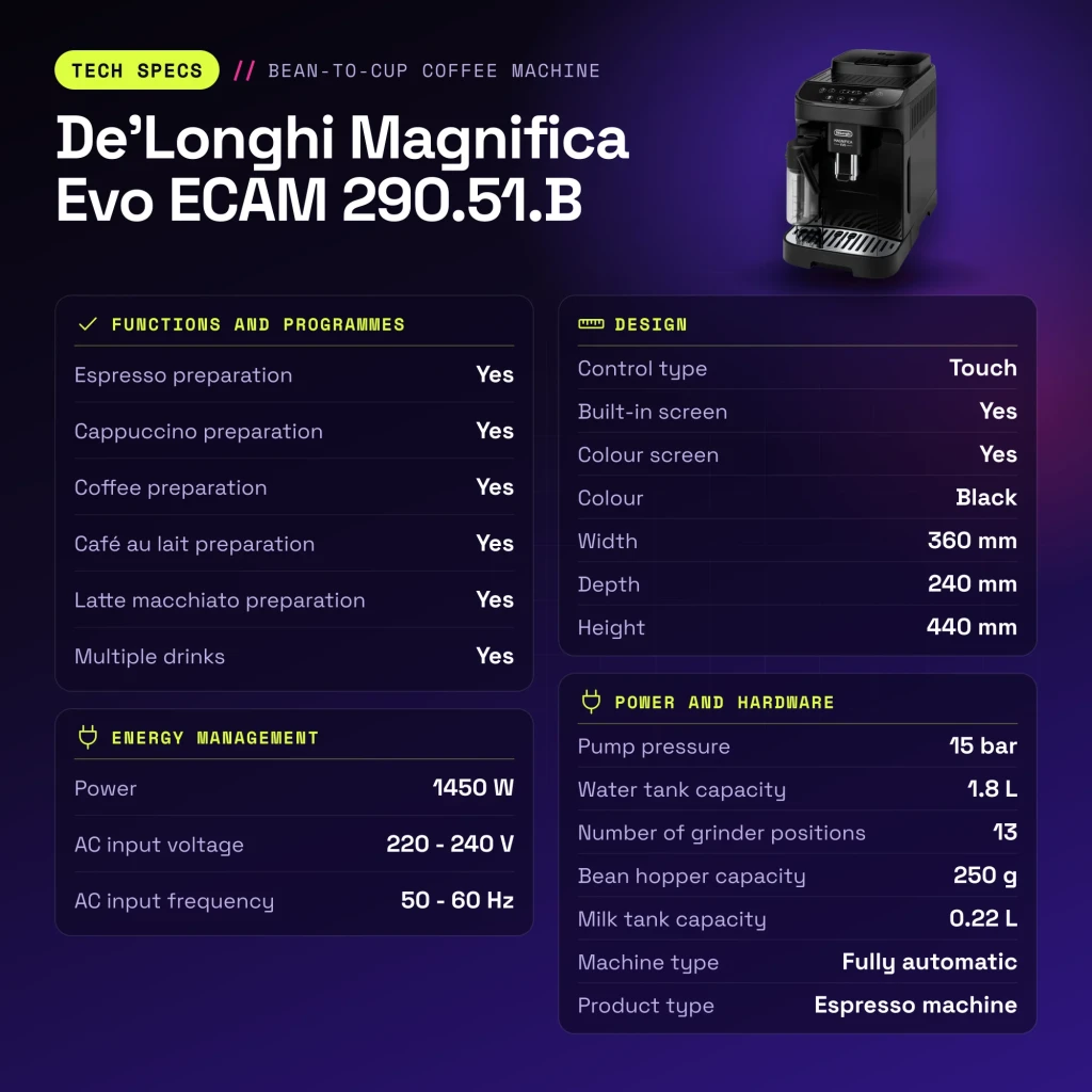Máquina de Café Superautomática De'Longhi Magnifica Evo 1,8L Moinho Integrado LatteCrema Preto ECAM 290.51.B - características