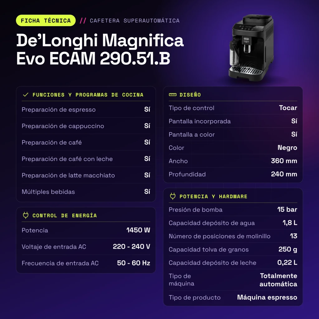 Máquina de Café Superautomática De'Longhi Magnifica Evo 1,8L Moinho Integrado LatteCrema Preto ECAM 290.51.B - características