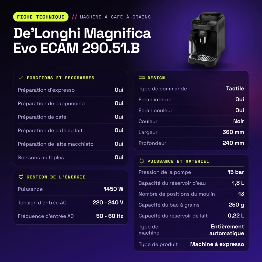 Máquina de Café Superautomática De'Longhi Magnifica Evo 1,8L Moinho Integrado LatteCrema Preto ECAM 290.51.B - características