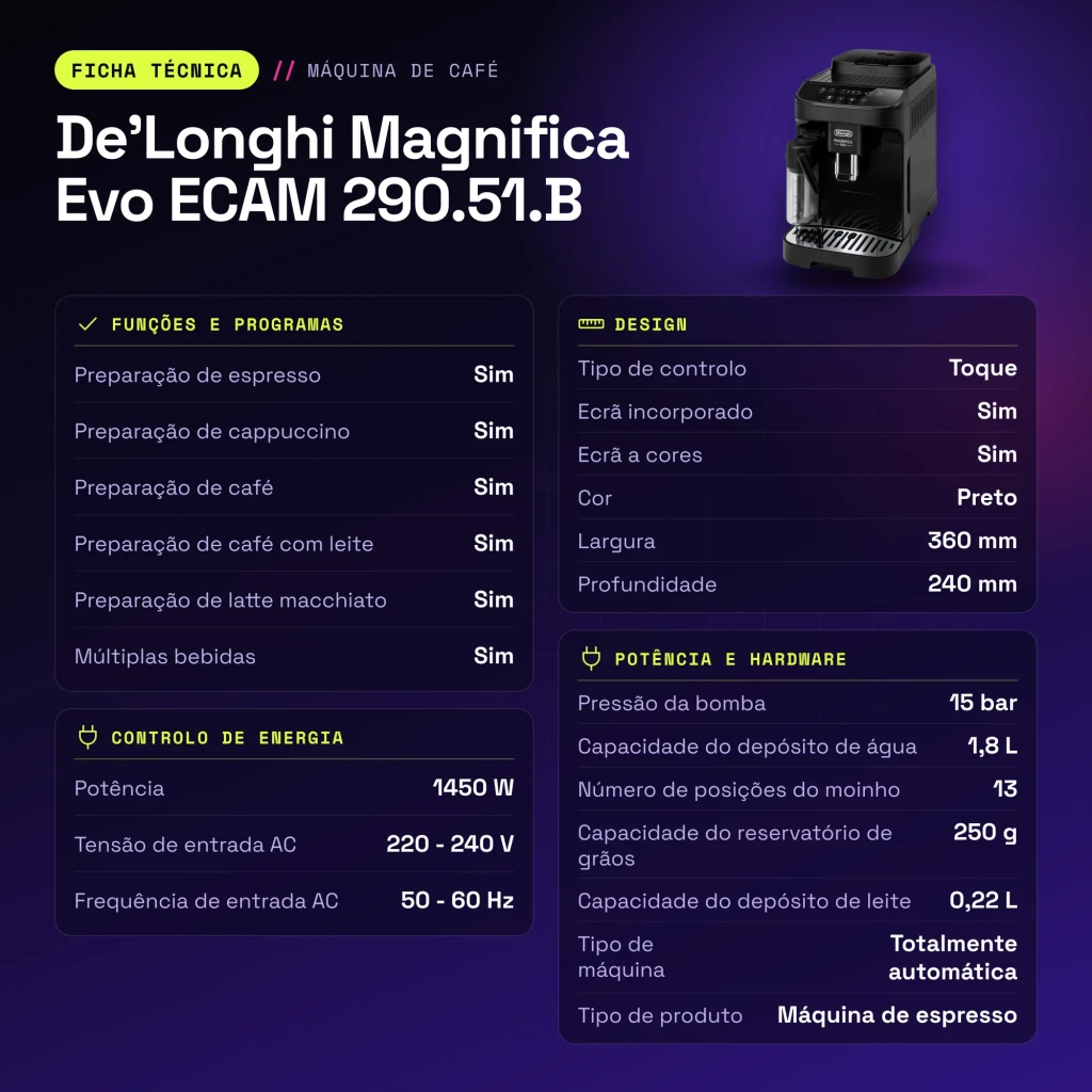 Máquina de Café Superautomática De'Longhi Magnifica Evo 1,8L Moinho Integrado LatteCrema Preto ECAM 290.51.B - características